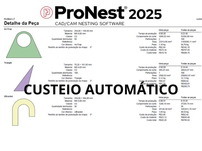 Custeio Corte Laser ProNest